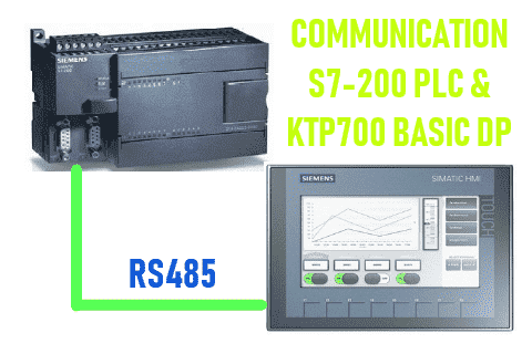 s7 200 ktp700 basic dp communication