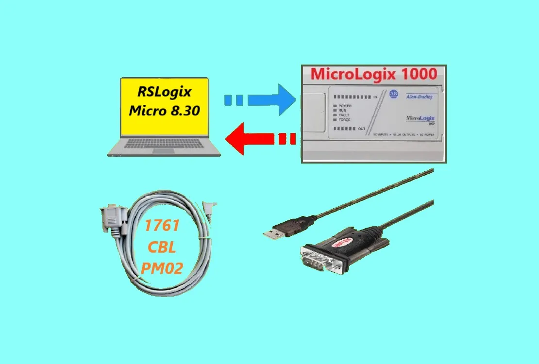 micrologix-1000-download-upload-program