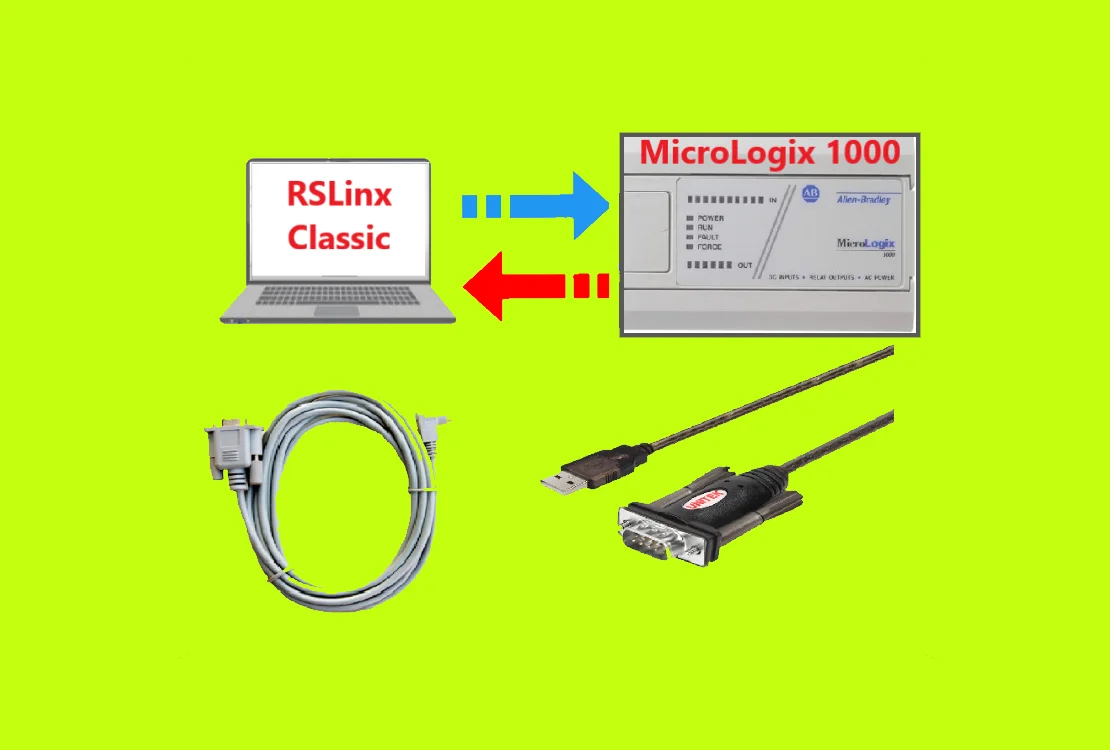 rslinx-classic-lite-and-micrologix-1000-communication
