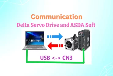 communication-delta-asda-b2-and-asda soft