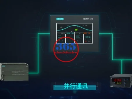 Siemens smart line hmi software v4.1