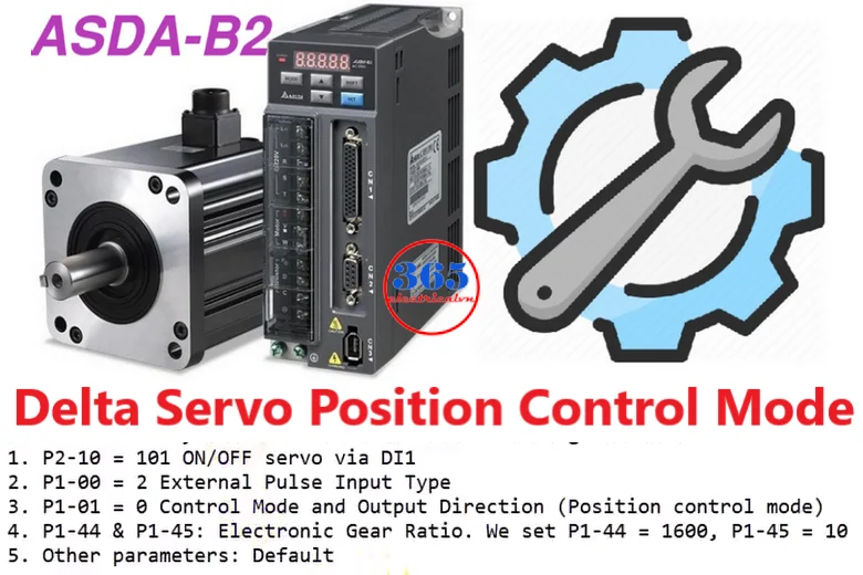 Control of Delta servo motor position with S7-1200 plc and Proface HMI