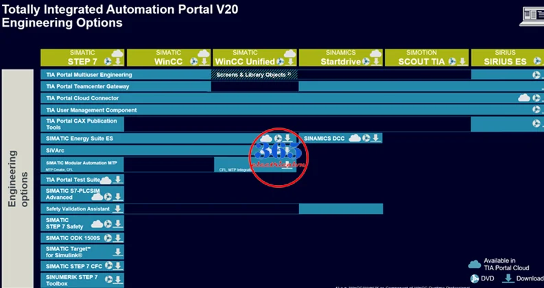 TIA Portal V20 Download Free