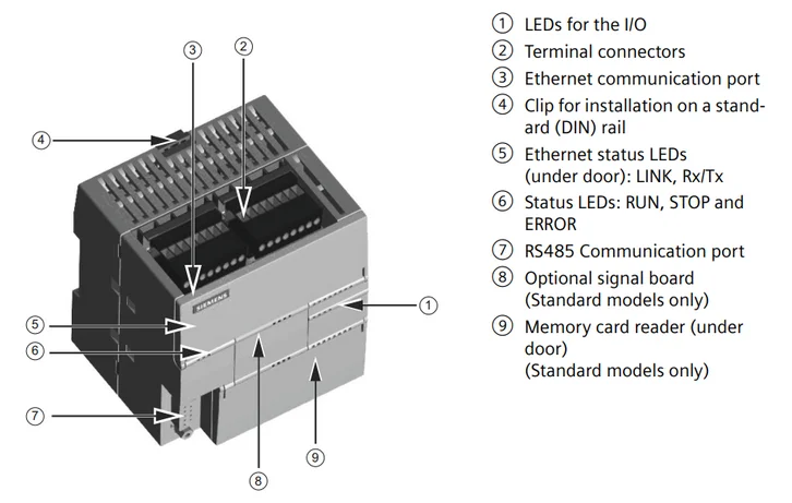 s7 200 smart system manual-1