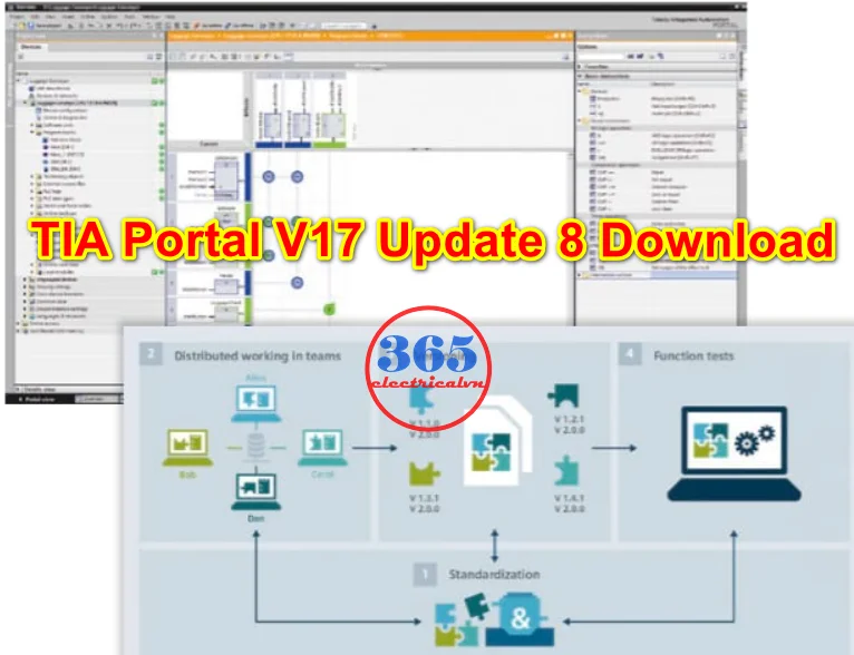 TIA Portal v17 Upd8 download fast link